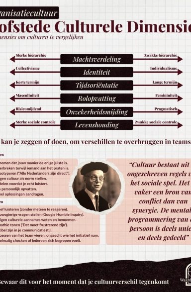 Ceci n’est pas un philosophe.